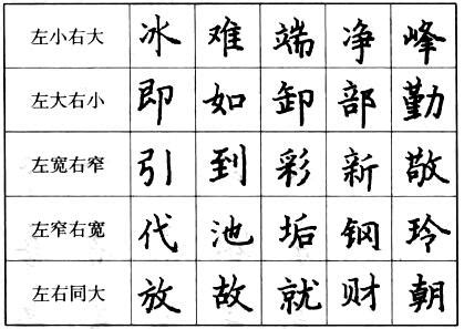 上下結構字查詢|上下结构的字